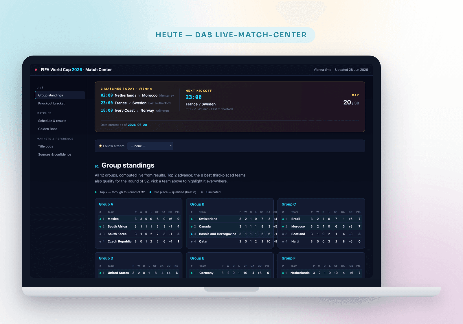 photo: Screenshot der aktuellen Live-App im Laptop-Mockup